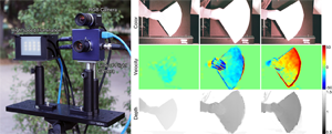 Doppler Time-of-Flight Imaging