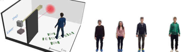 Neural network identification of people hidden from view with a single-pixel, single-photon detector